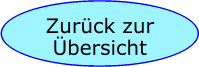 Zurück zur