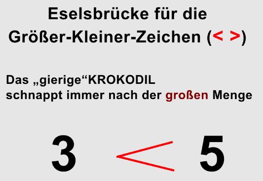 CKrokodil