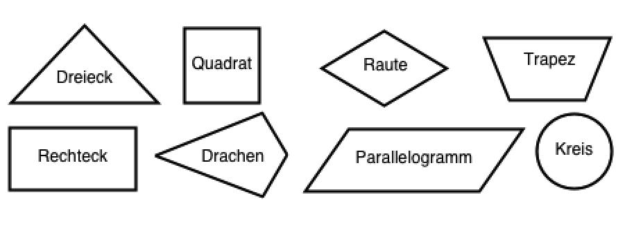FlachenKopie