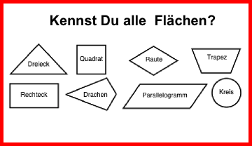 Kennst Du alle  Flächen?