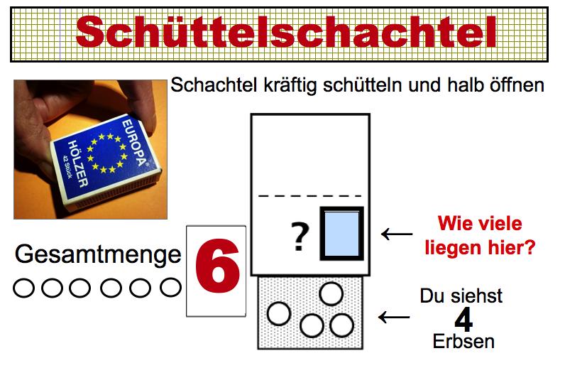 Schuttel